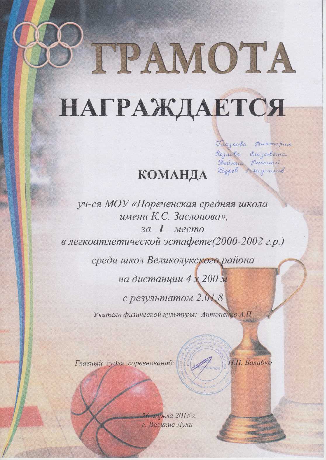 Легкоатлетическая эстафета. Команда.