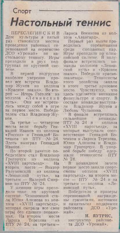 1986-1987 г. Настольный теннис.