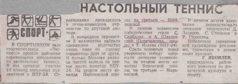 1995-1996 г. Настольный теннис.