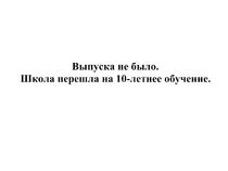 Выпускники 1963 года