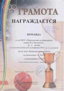 Легкоатлетическая эстафета. Команда.